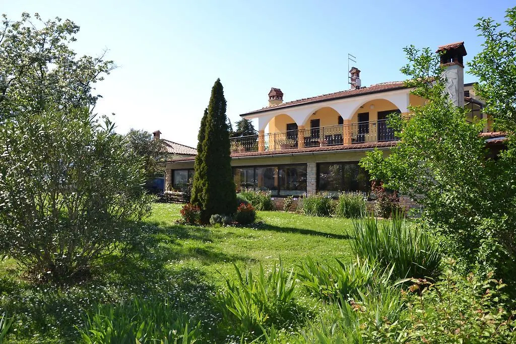 Giorgina Apartments location